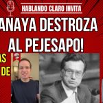 Ricardo Anaya Exhibe las MENTIRAS de Andrés Manuel en Hablando Claro con Staroselsky